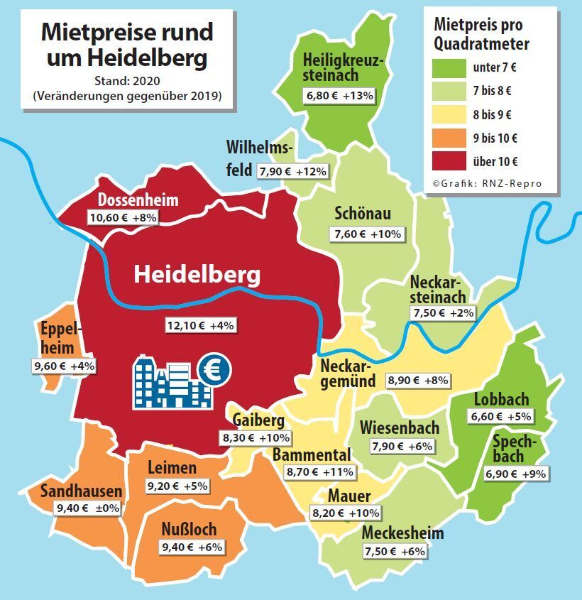 Rund um Heidelberg: Die Mieten in der Region explodieren - Nachrichten